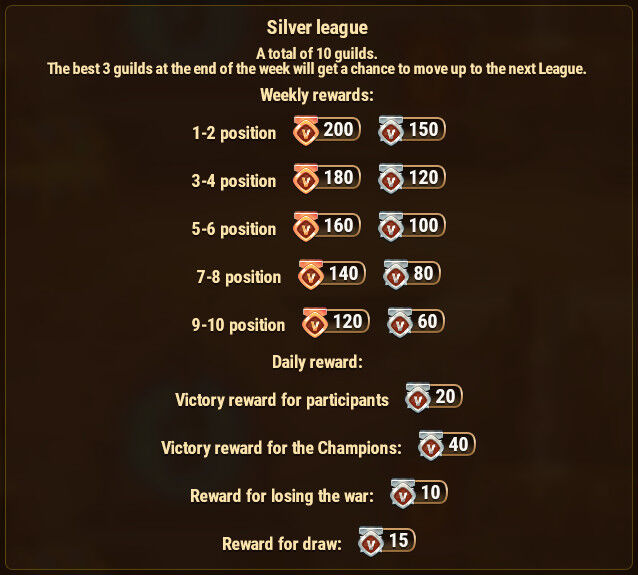 Guild_War_Rewards_Silver.jpg
