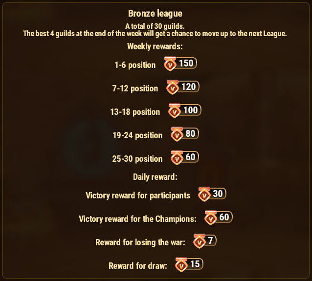 Guild_War_Rewards_Bronze.jpg